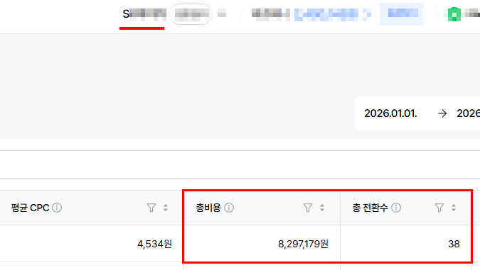초기 성과